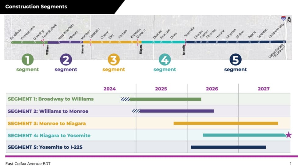 A schedule of East Colfax Bus Rapid Transit construction.